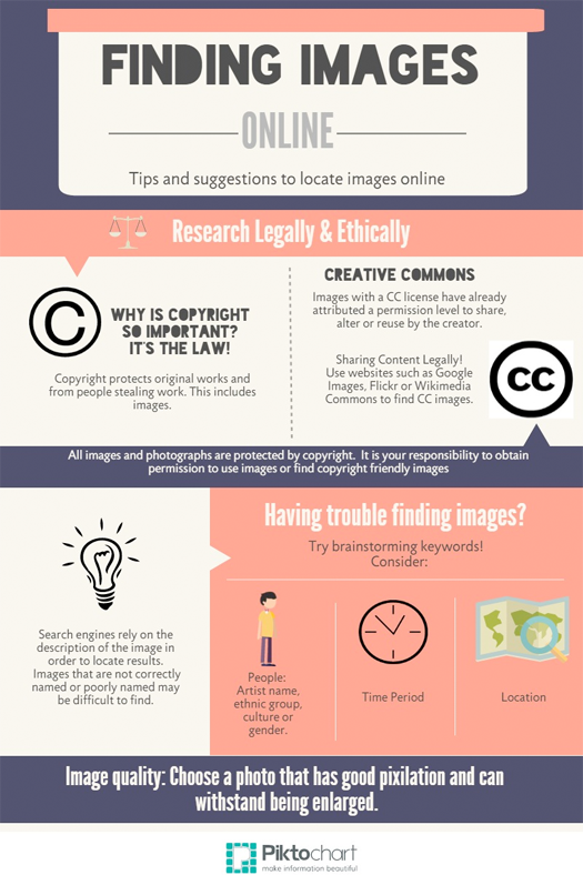 Images
