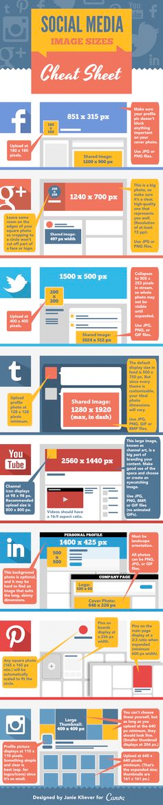 Social Media